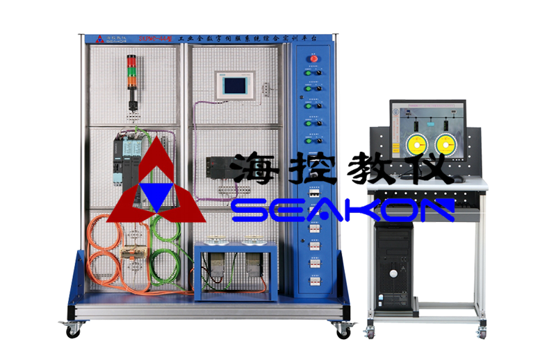 SKPMC-44型 工业全数字伺服系统综合